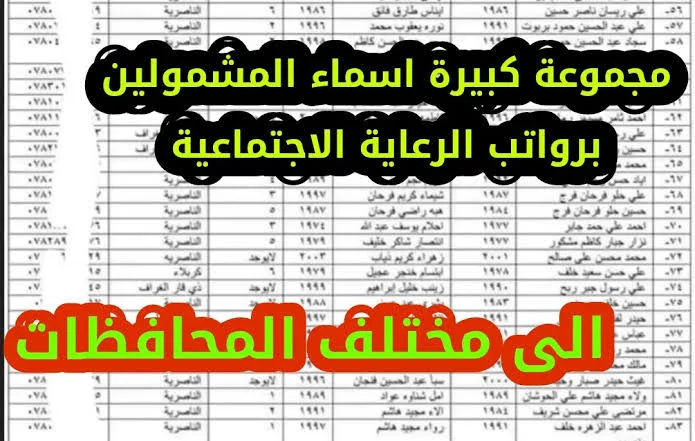 نزلها بسرعة .. أسماء المشمولين بالوجبة الأخيرة الرعاية الاجتماعية العراق 2024 كشوفات PDF شوف اسمك في الملفات