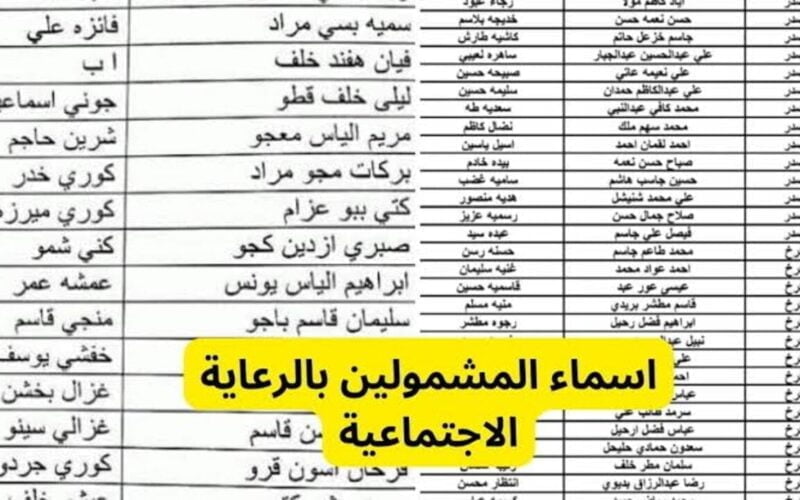 ” الحمد لله خت 250 دينار ” قائمة اسماء المشمولين في الرعاية الاجتماعية العراق 2024 من علي موقع منصة مظلتي الرسمي