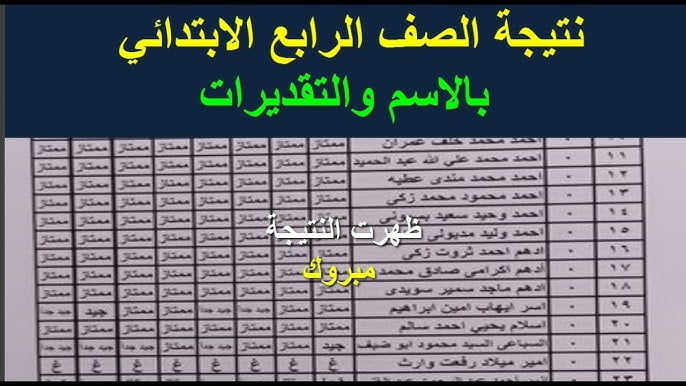 “حالاً ظهرت بالألوان” نتيجة الصف الرابع الابتدائي 2024 بالاسم فقط عبر موقع بوابة التعليم الأساسي eduserv.cairo.gov.eg نتيجة 4 ابتدائي