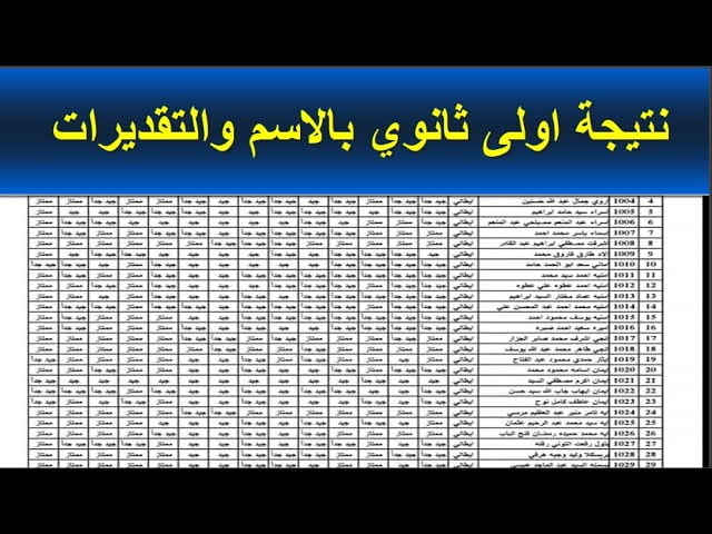 اعرف نتيجتك بالاسم .. نتيجة الصف الأول الثانوي برقم الجلوس 2024 عبر موقع نتيجة نت نتيجة اولي ثانوي