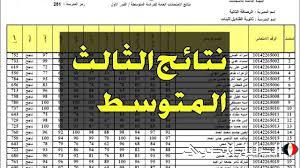 هُنا.. رابط الاستعلام عن نتائج الثالث متوسط 2024 عبر موقع نتائجنا الدور الأول جميع المحافظات