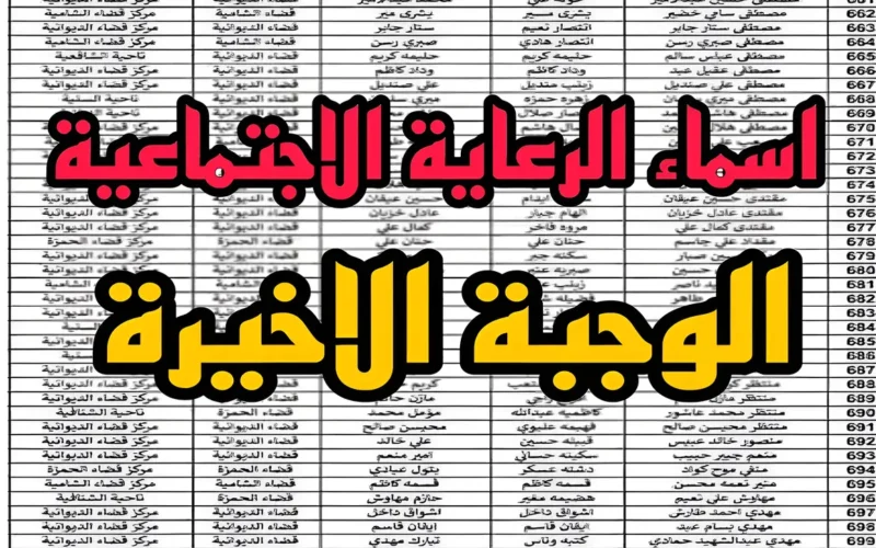 “شوف اسمك” خطوات الاستعلام عن أسماء المستفيدين من الرعاية الاجتماعية 2024 في العراق