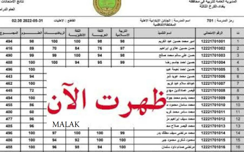 شوفها حالا.. رابط نتائج الثالث متوسط 2024 الدور الثالث في العراق لجميع المحافظات