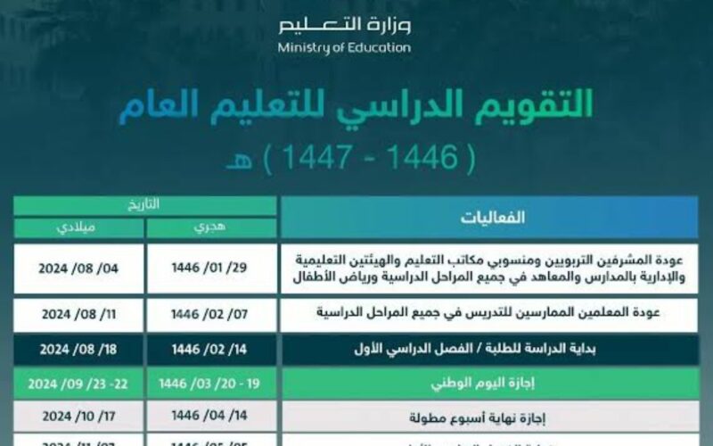 تعرف على مواعيد الاختبارات النهائية للفصل الدراسي الأول 1446 في السعودية وتفاصيل إجازة الفصل!