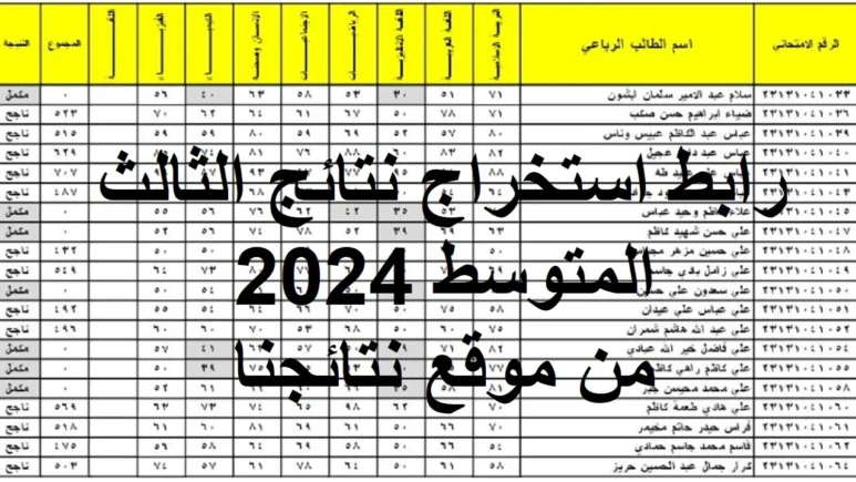 قبل الجميع.. رابط الاستعلام عن نتائج الثالث المتوسط الدور الثالث 2024 بالعراق