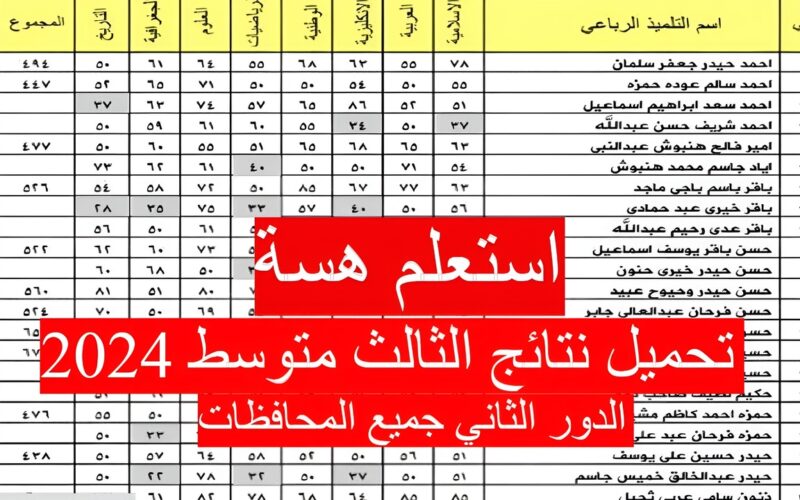 نتائج الثالث متوسط دور ثالث 2024 بجميع المحافظات! تنزيل مباشر لملفات PDF من وزارة التربية!